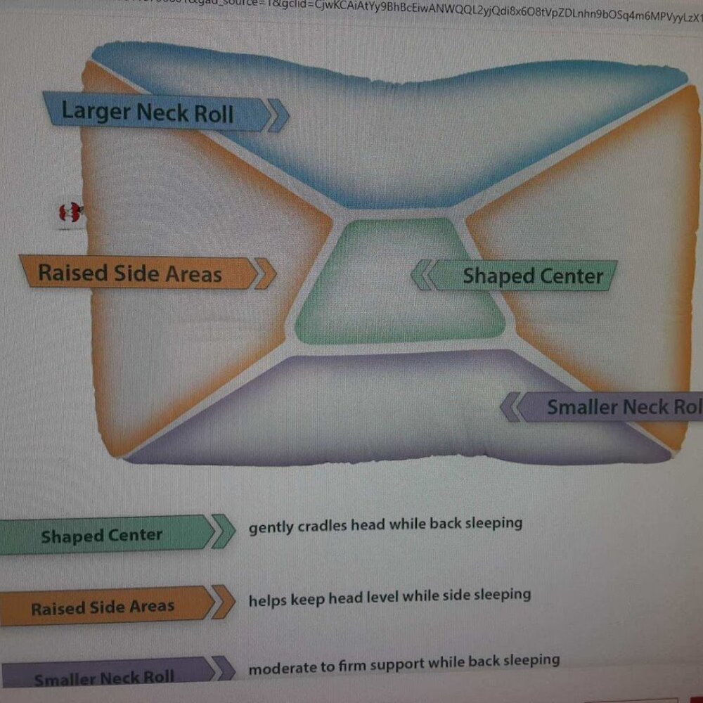 Core Products international Tri- Core Pillow - Picture 10 of 14